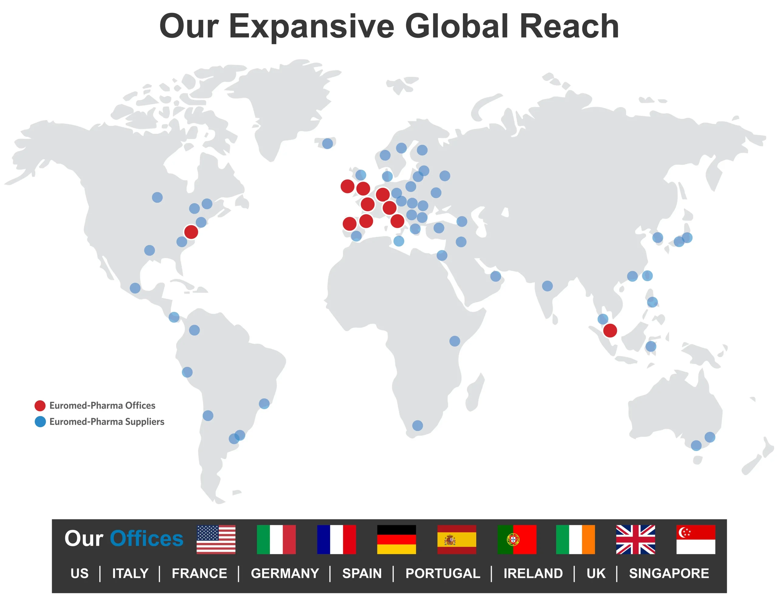 Euromed Pharma Global Map Apr2025 scaled